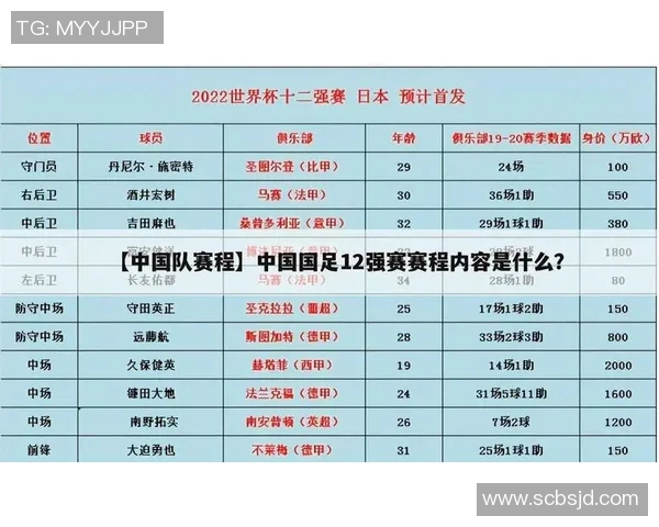 基于足球联赛球队间比赛数据对比的多维度分析研究探索 基于足球联赛球队间比赛数据对比的多维度分析研究探索