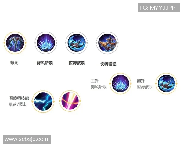昔日王者全明星光环褪色状态下滑未来道路应何选择