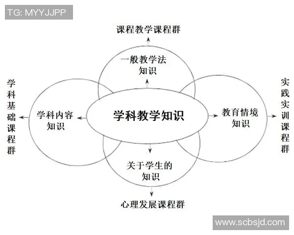 NBA球队伤病防护与训练科学化管理体系的构建与实践探索 NBA球队伤病防护与训练科学化管理体系的构建与实践探索