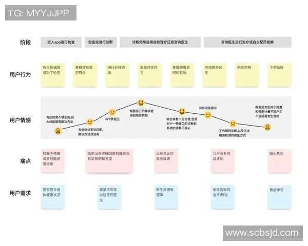 体育品牌营销案例解析与策略启示探讨企业如何打造长效竞争优势 体育品牌营销案例解析与策略启示探讨企业如何打造长效竞争优势
