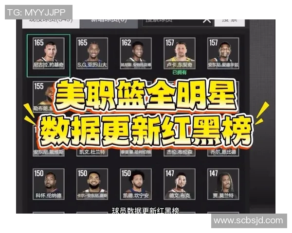 全明星球员伤情最新更新 复出时间未定仍是悬而未解难题 全明星球员伤情最新更新 复出时间未定仍是悬而未解难题