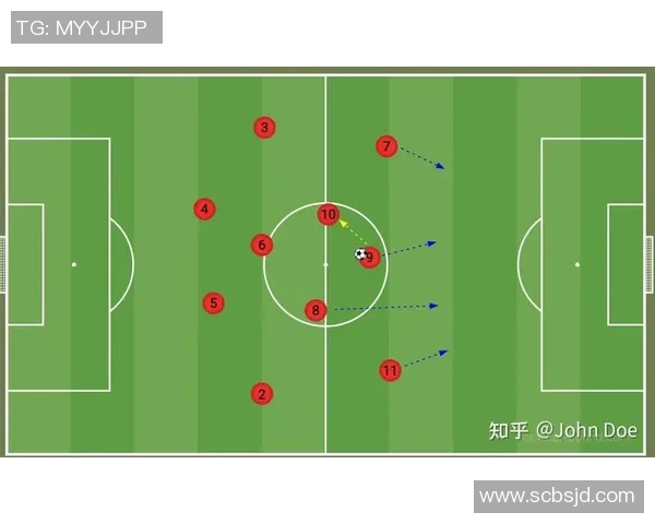 足球战术发展及现代比赛策略探讨 足球战术发展及现代比赛策略探讨