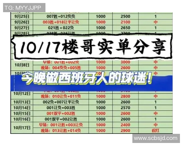 五大联赛伤情更新:复出时间仍未确定 五大联赛伤情更新:复出时间仍未确定