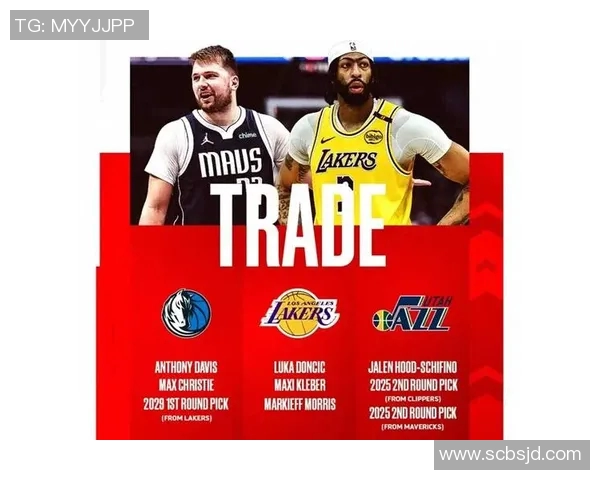 NBA最新交易新闻点评