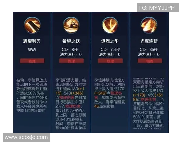 昔日王者因伤病状态下滑未来道路该如何抉择与转型