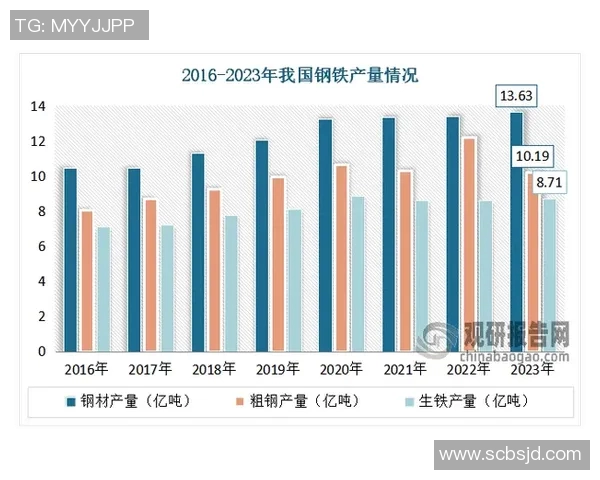 深度解析保罗最新近况全景剖析与未来发展走势全面预测