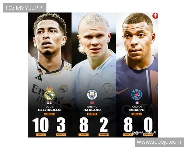 贝林厄姆冲击金球奖之路 数据对比与分析全面解读